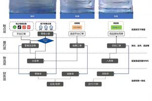 必威官方网站手机登陆入口截图3